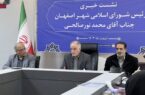 مساعدت ۸ همتی مدیریت شهری در پروژه مولدسازی آب/ پیش بینی ۸۹۳ پروژه عمران شهری اصفهان در سال ۱۴۰۴