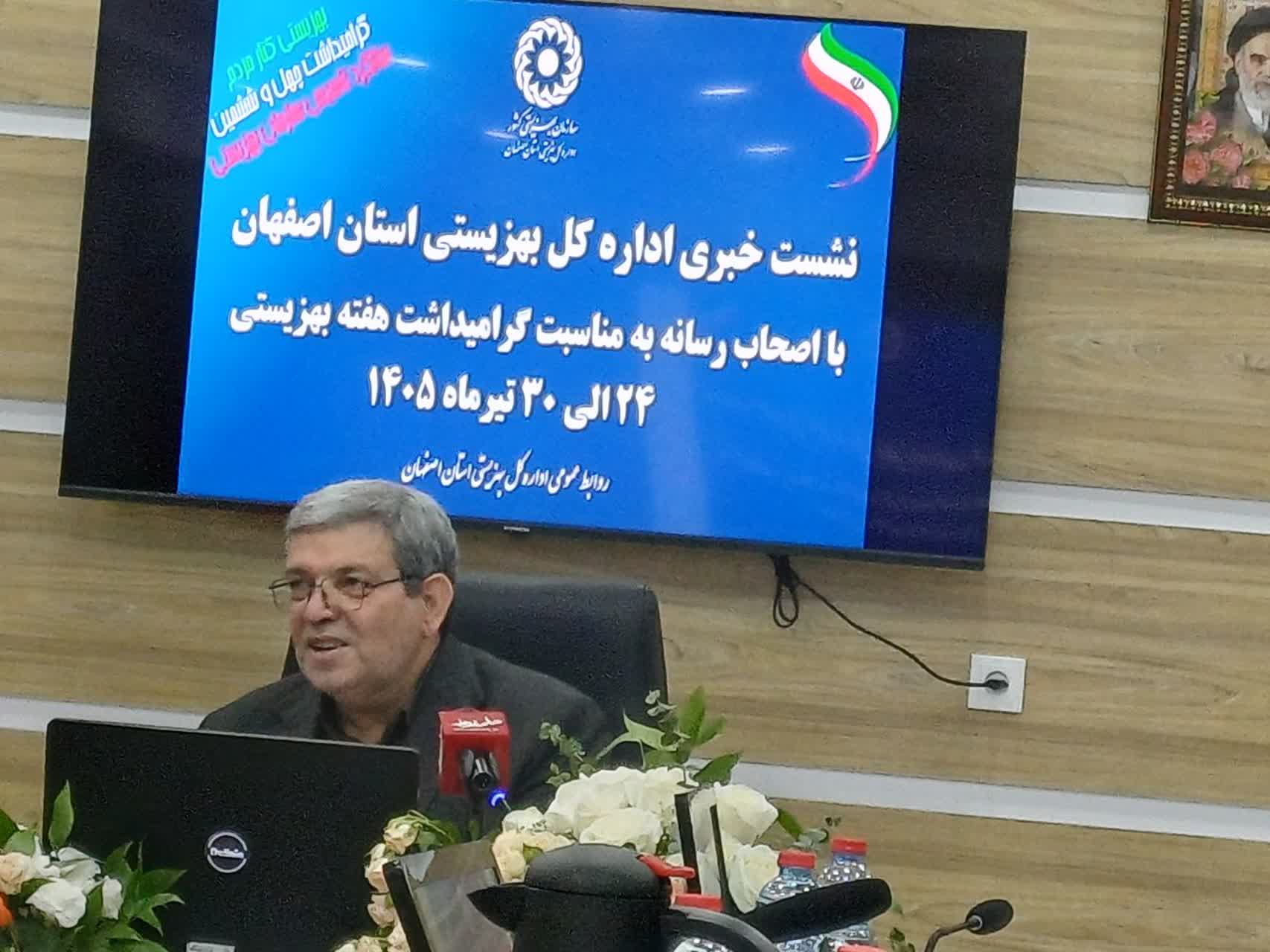 افتتاح بیش از ۱۱ هزار طرح به مناسبت هفته بهزیستی در کشور