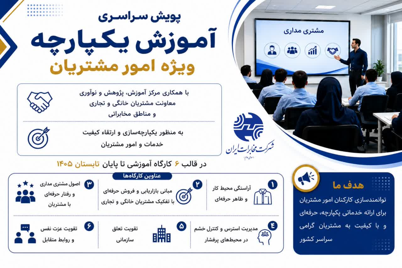 آغاز پویش سراسری آموزش یکپارچه ویژه امور مشتریان در شرکت مخابرات ایران