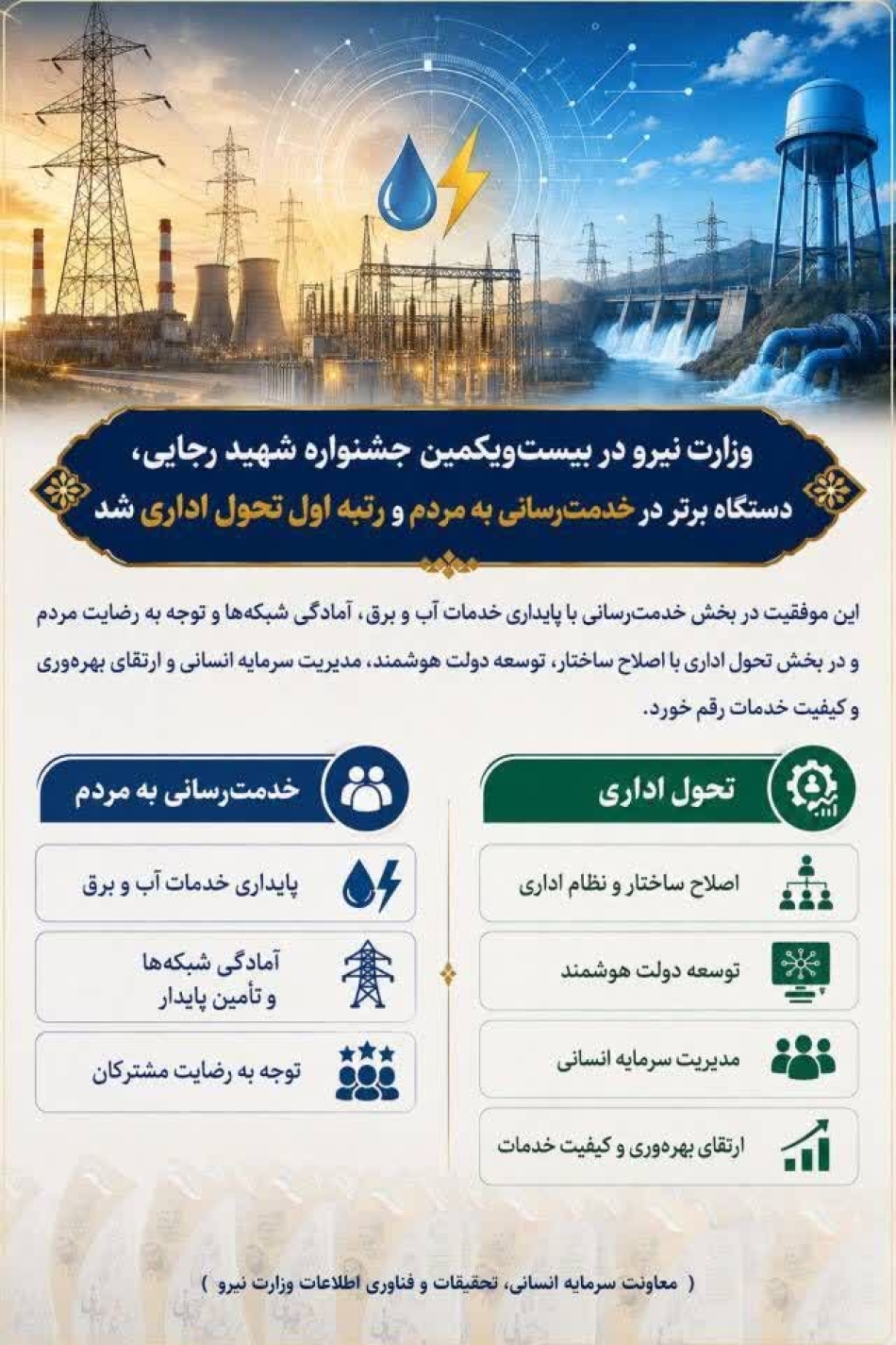 وزارت نیرو در بیست و یکمین جشنواره شهید رجایی دستگاه برتر شد