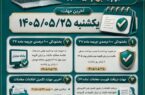 مهلت پرداخت بدهی مالیات بر ارزش افزوده دوره بهار ۱۴۰۵ تمدید شد