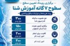 در آستانه شکوه؛ جایی که آب، آینه و اراده به هم میرسند